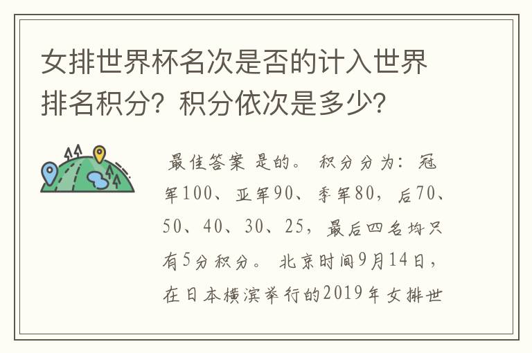 女排世界杯名次是否的计入世界排名积分?积分依次是多少?