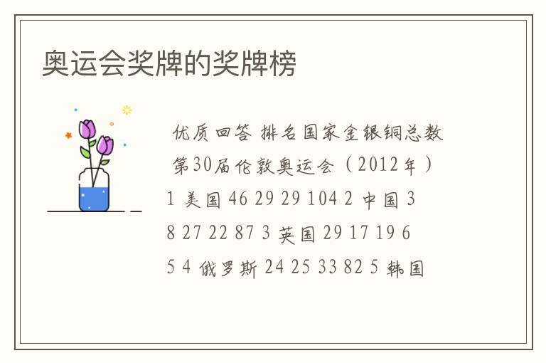 奥运会奖牌的奖牌榜