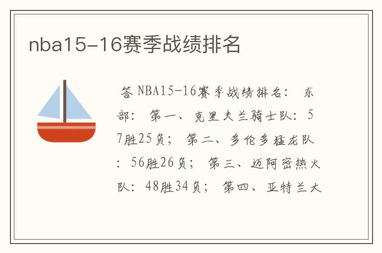 nba15-16赛季战绩排名