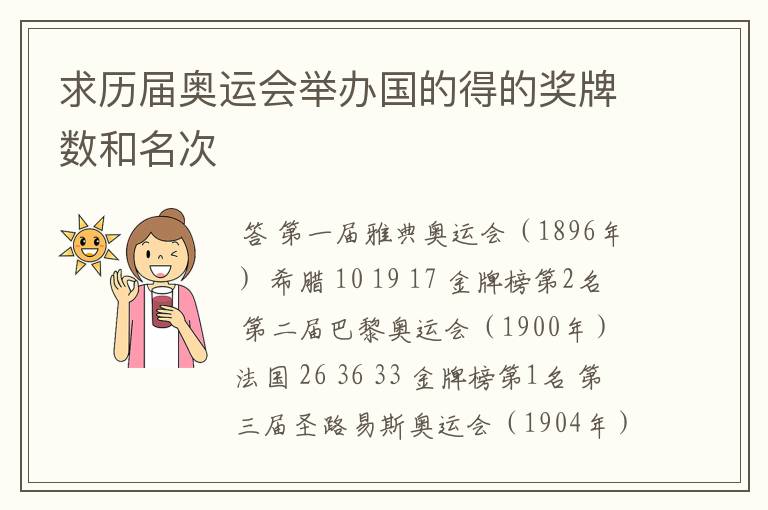 求历届奥运会举办国的得的奖牌数和名次