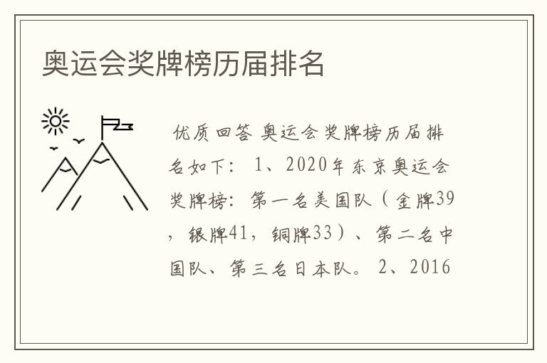 奥运会奖牌榜历届排名
