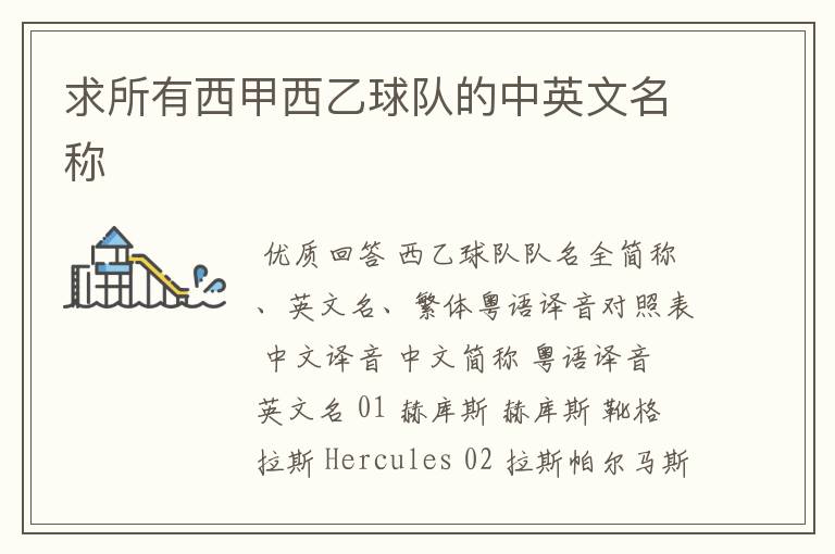 求所有西甲西乙球队的中英文名称