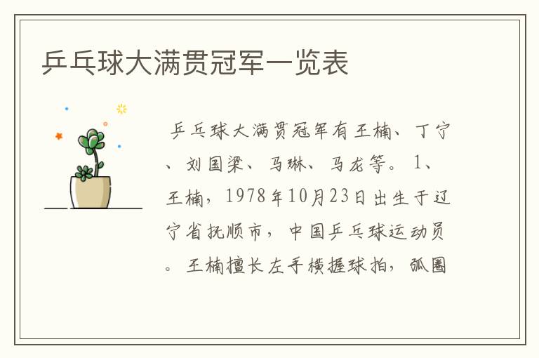 乒乓球大满贯冠军一览表