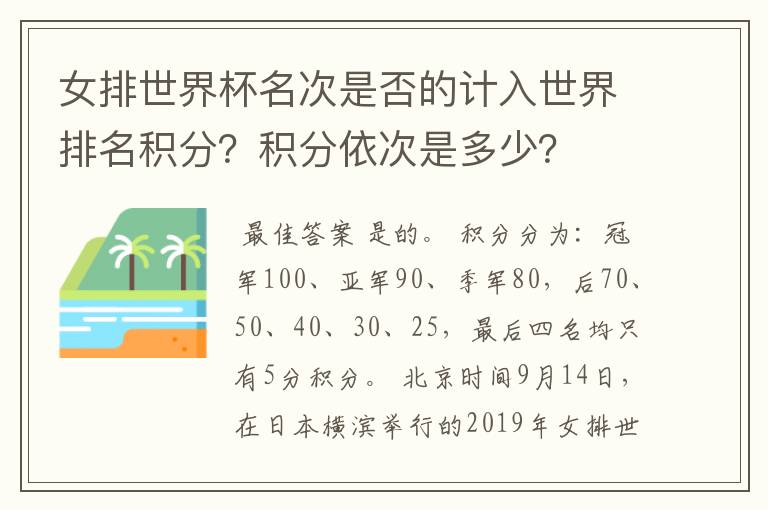 女排世界杯名次是否的计入世界排名积分?积分依次是多少?