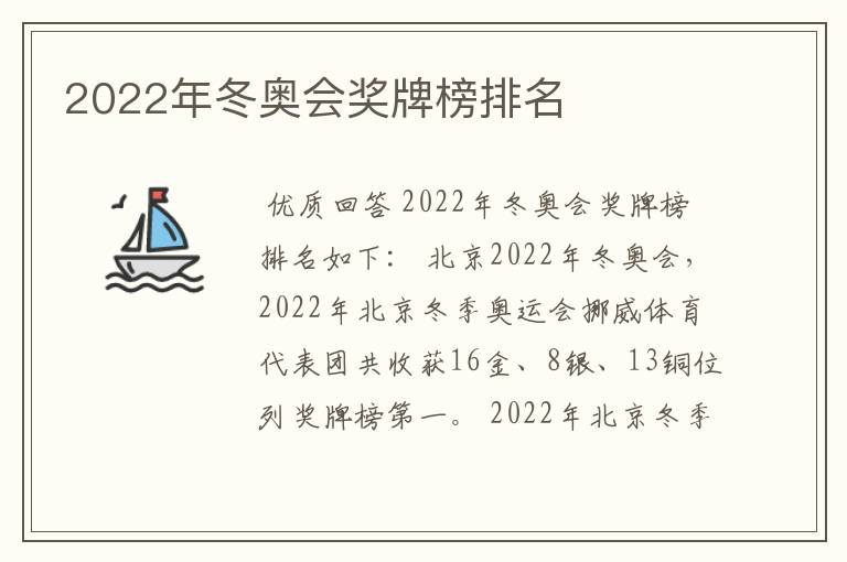 2022年冬奥会奖牌榜排名