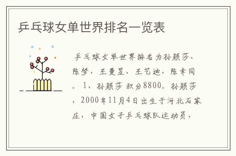 乒乓球女单世界排名一览表