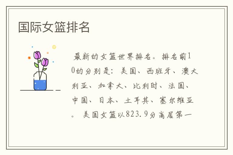 国际女篮排名