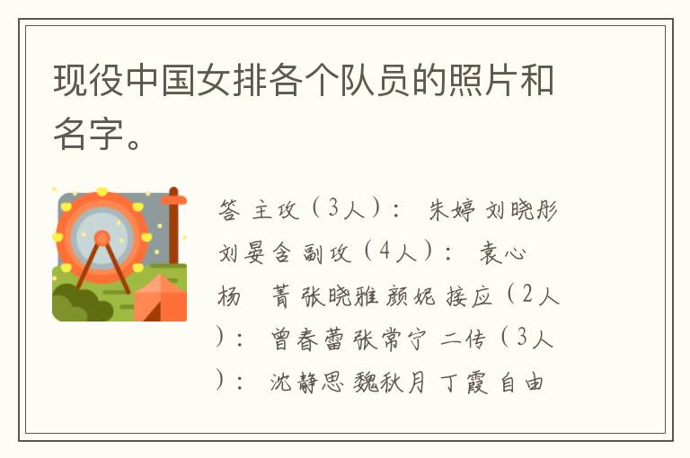 现役中国女排各个队员的照片和名字。