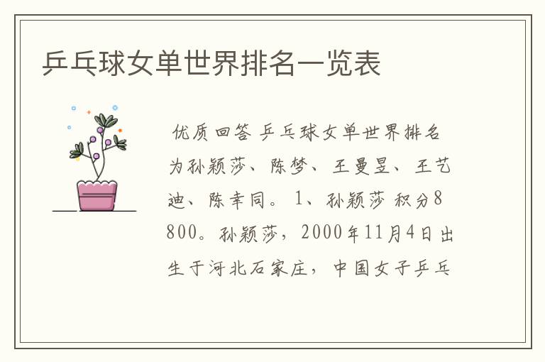 乒乓球女单世界排名一览表