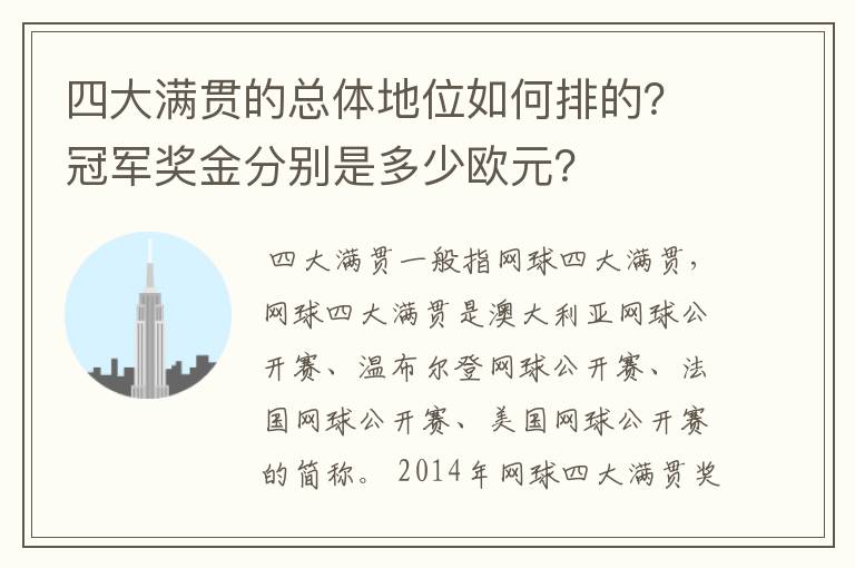 四大满贯的总体地位如何排的?冠军奖金分别是多少欧元?