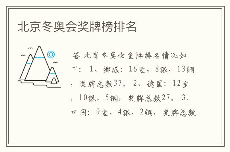 北京冬奥会奖牌榜排名