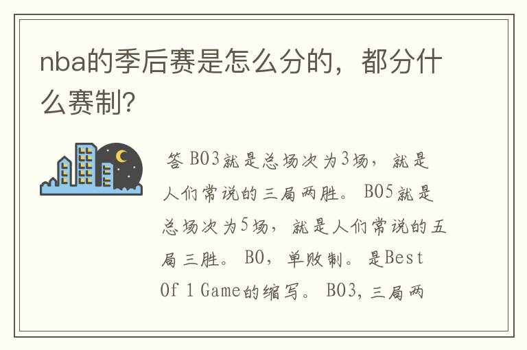 nba的季后赛是怎么分的,都分什么赛制?
