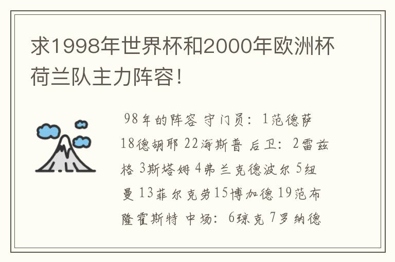 求1998年世界杯和2000年欧洲杯荷兰队主力阵容!