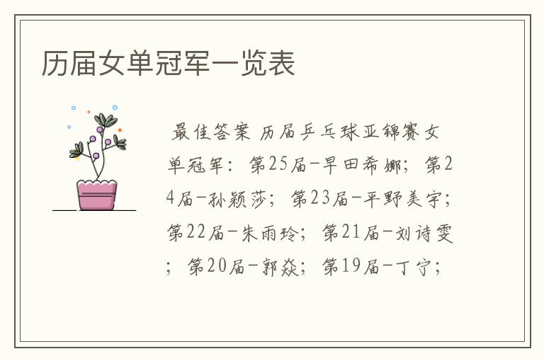 历届女单冠军一览表