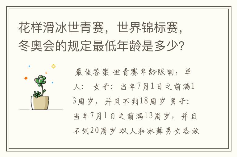花样滑冰世青赛,世界锦标赛,冬奥会的规定最低年龄是多少?