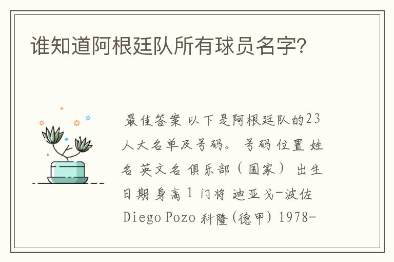 谁知道阿根廷队所有球员名字?