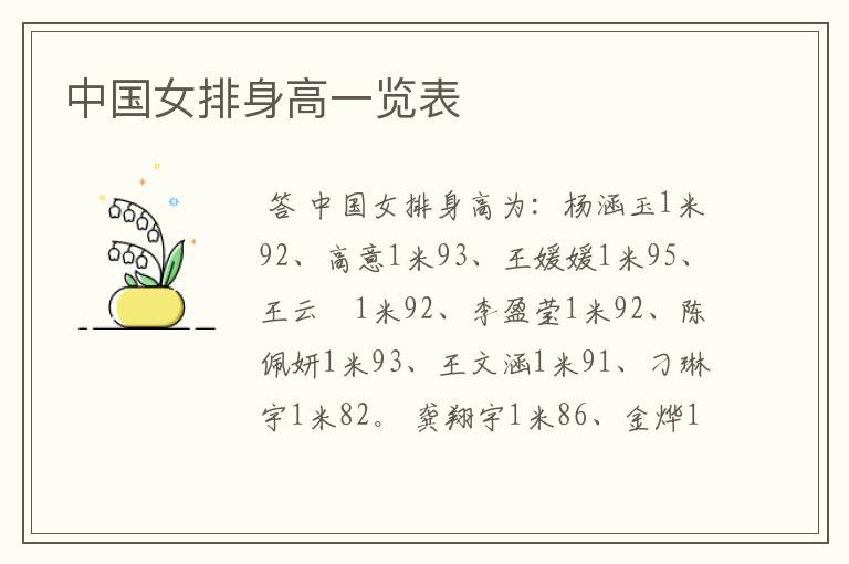 中国女排身高一览表