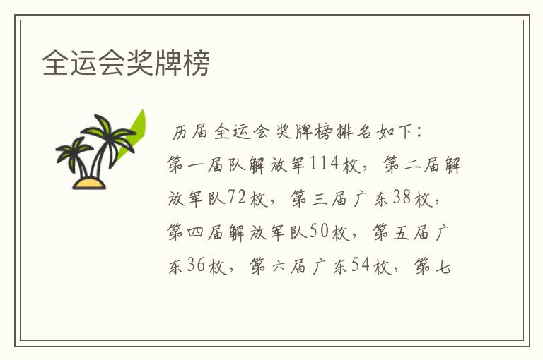 全运会奖牌榜