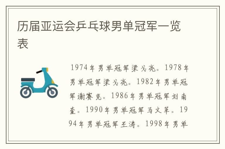 历届亚运会乒乓球男单冠军一览表