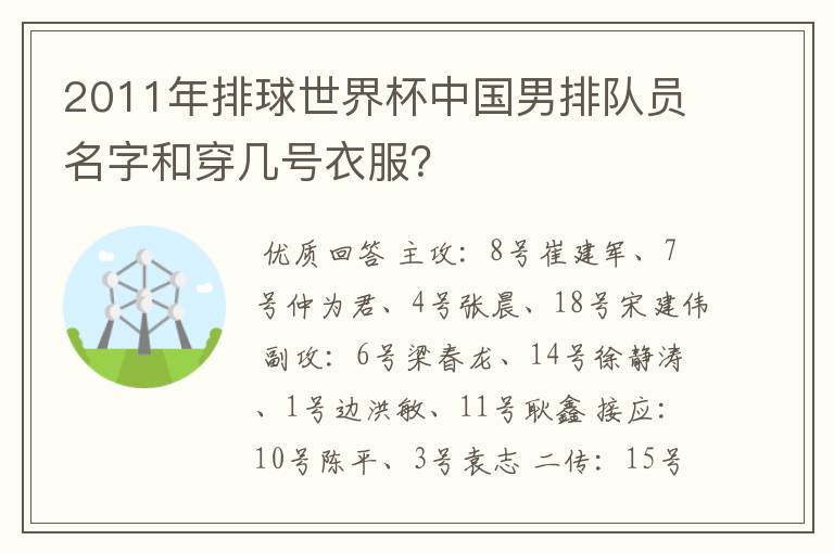 2011年排球世界杯中国男排队员名字和穿几号衣服?