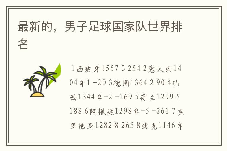 最新的,男子足球国家队世界排名