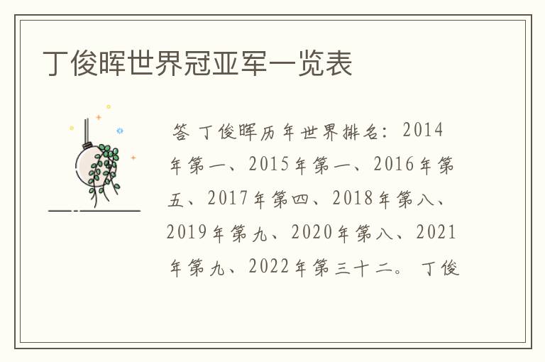 丁俊晖世界冠亚军一览表