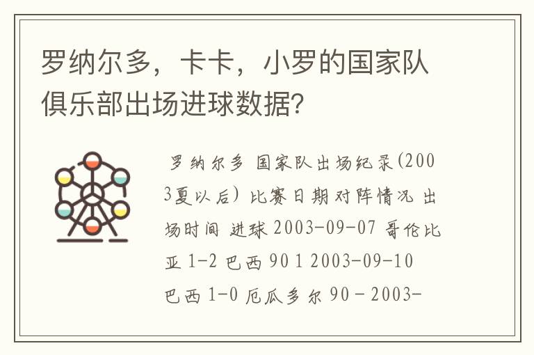 罗纳尔多,卡卡,小罗的国家队俱乐部出场进球数据?