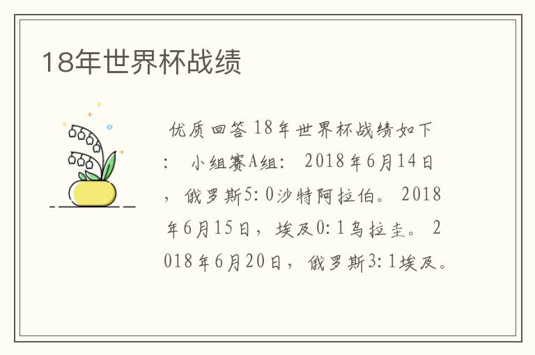 18年世界杯战绩