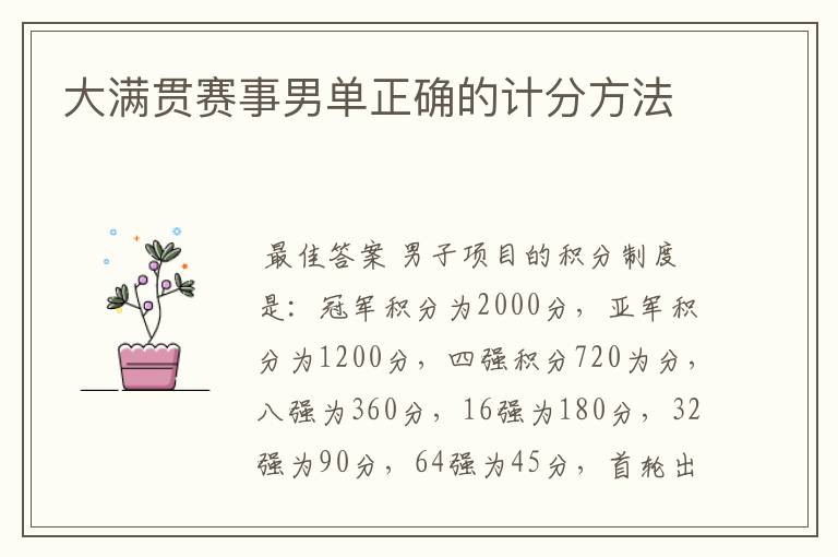 大满贯赛事男单正确的计分方法