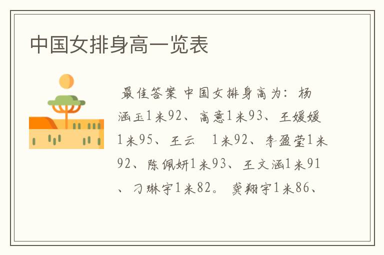 中国女排身高一览表