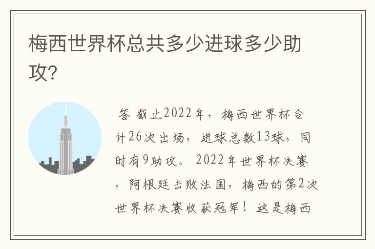 梅西世界杯总共多少进球多少助攻?