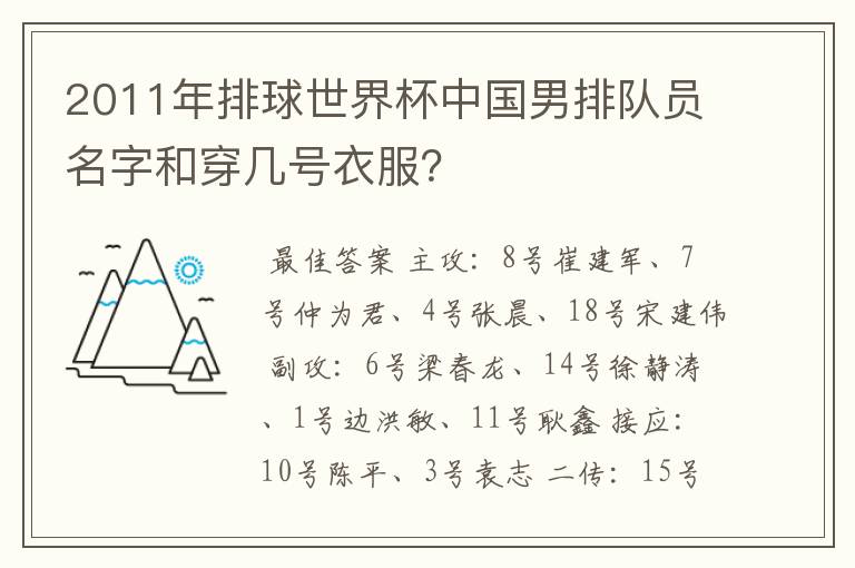 2011年排球世界杯中国男排队员名字和穿几号衣服?