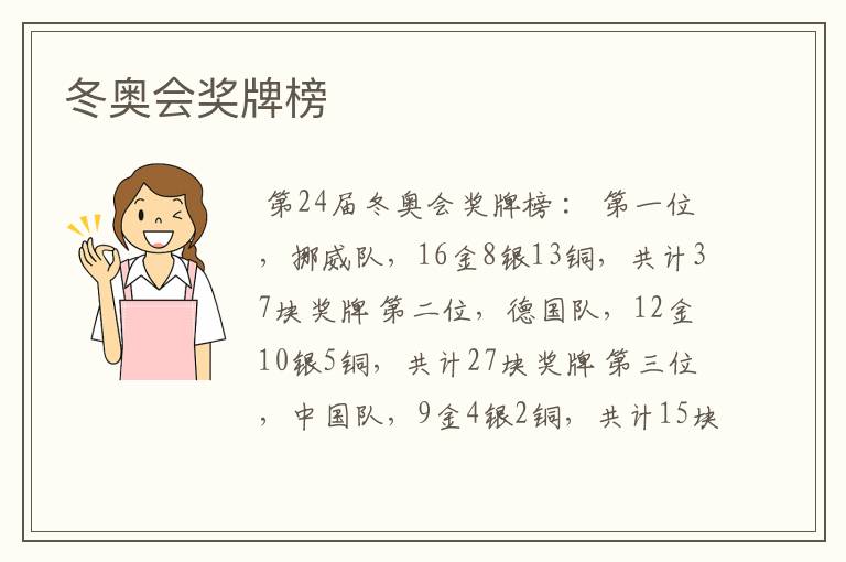 冬奥会奖牌榜