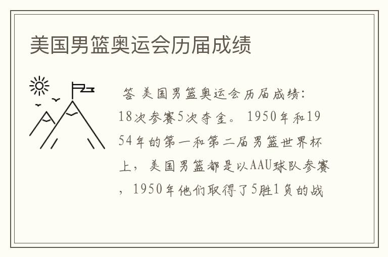 美国男篮奥运会历届成绩