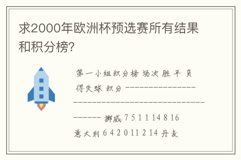求2000年欧洲杯预选赛所有结果和积分榜?