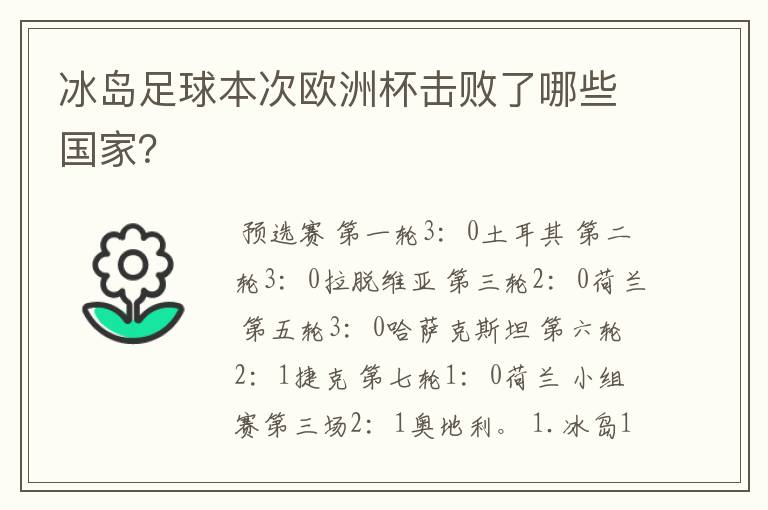冰岛足球本次欧洲杯击败了哪些国家?