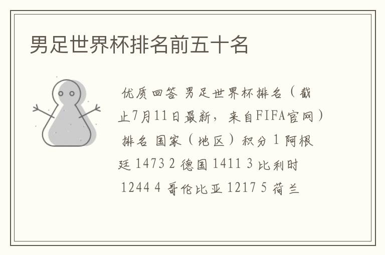 男足世界杯排名前五十名