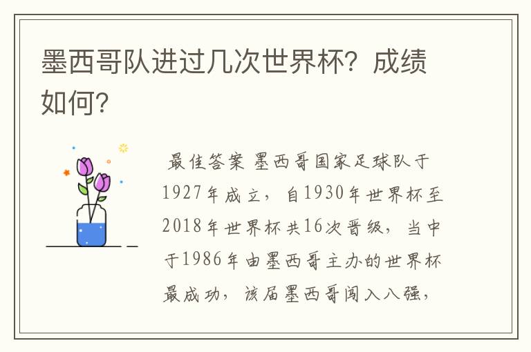 墨西哥队进过几次世界杯?成绩如何?