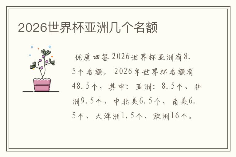 2026世界杯亚洲几个名额