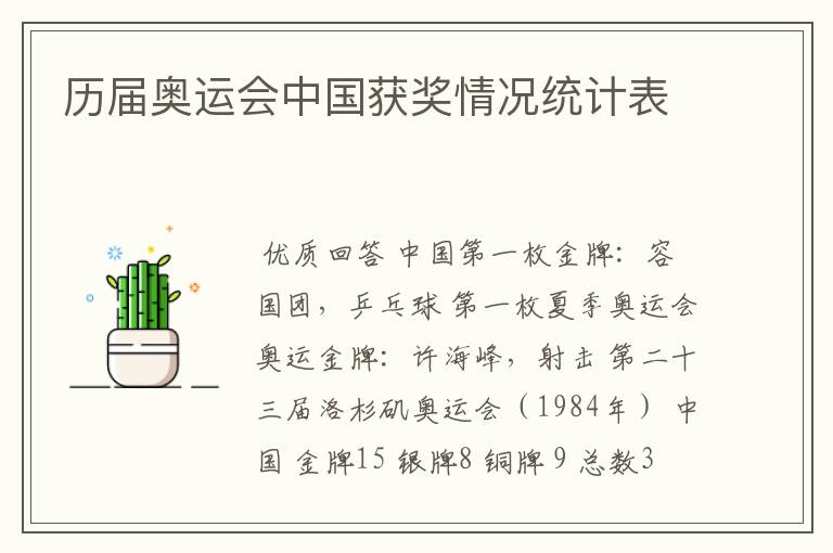 历届奥运会中国获奖情况统计表