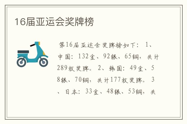 16届亚运会奖牌榜