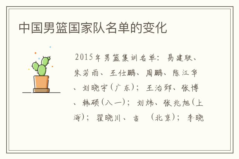 中国男篮国家队名单的变化