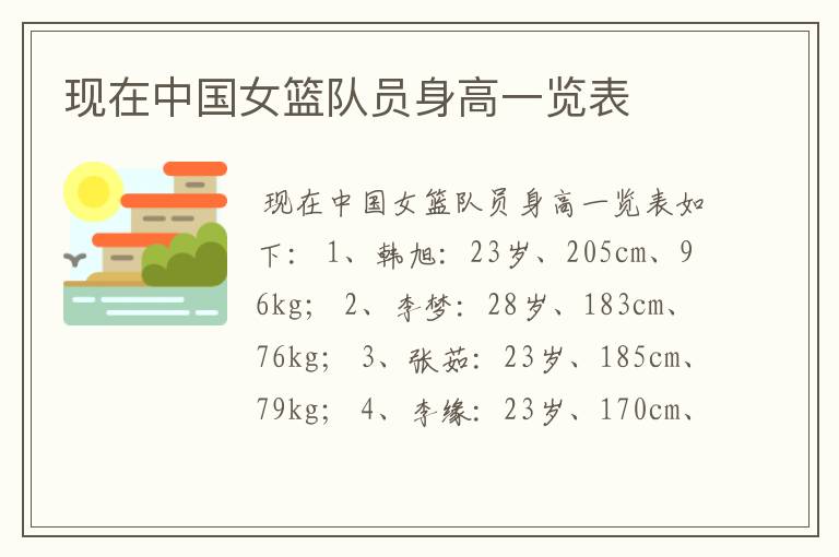 现在中国女篮队员身高一览表