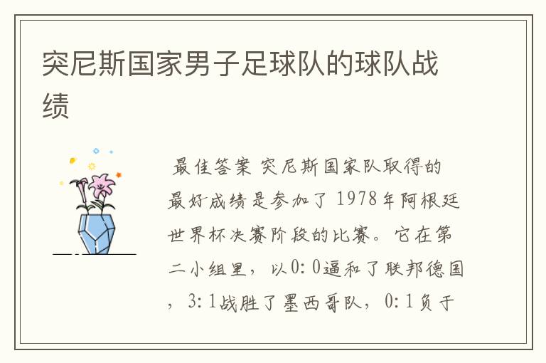 突尼斯国家男子足球队的球队战绩