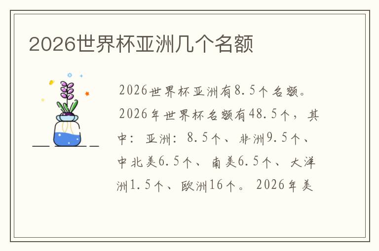 2026世界杯亚洲几个名额