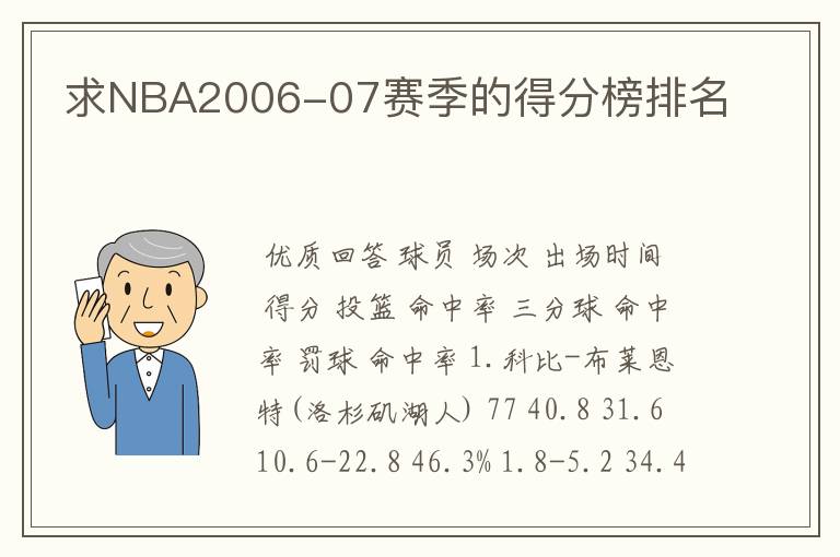 求NBA2006-07赛季的得分榜排名