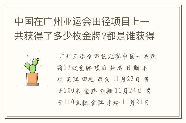 中国在广州亚运会田径项目上一共获得了多少枚金牌?都是谁获得的?