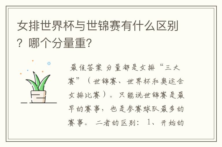 女排世界杯与世锦赛有什么区别?哪个分量重?