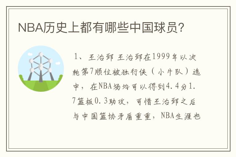 NBA历史上都有哪些中国球员?