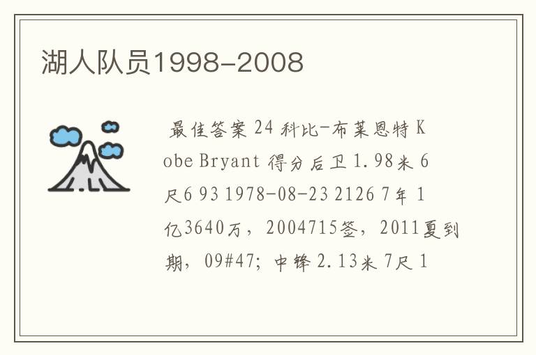 湖人队员1998-2008